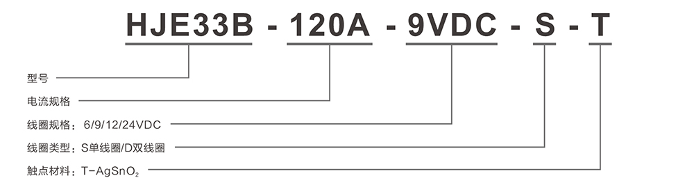 华锦HJE33B-120A-2订货信息.jpg