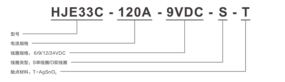 华锦HJE33C-120A-2订货信息.jpg