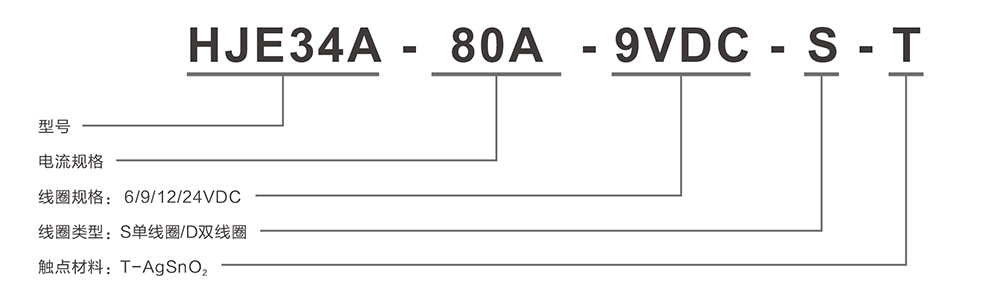 华锦HJE34A-80A-2订货信息.jpg