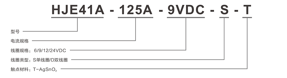 华锦HJE41A-125A-2尺寸信息.jpg