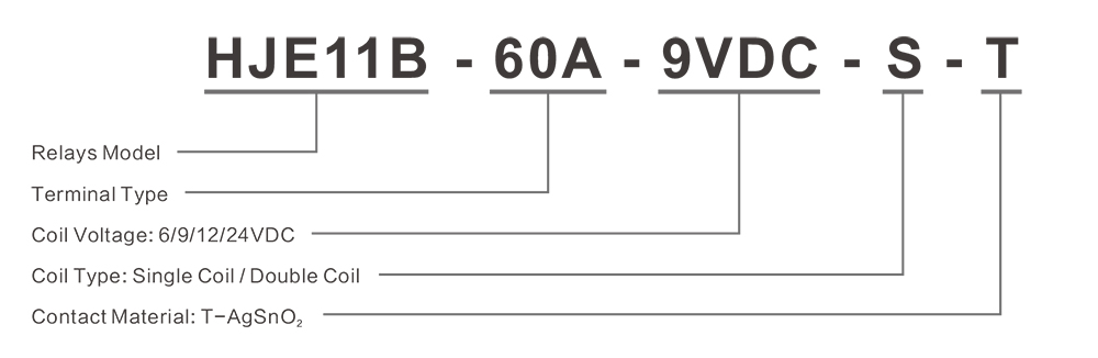 华锦英文HJE11B-60A-2.jpg