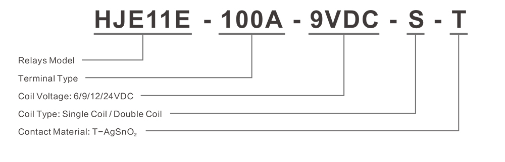 华锦英文HJE11E-100A-2.jpg