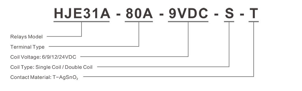 华锦英文HJE31A-80A-2.jpg