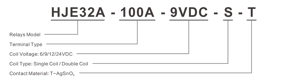 华锦英文HJE32A-100A-2.jpg