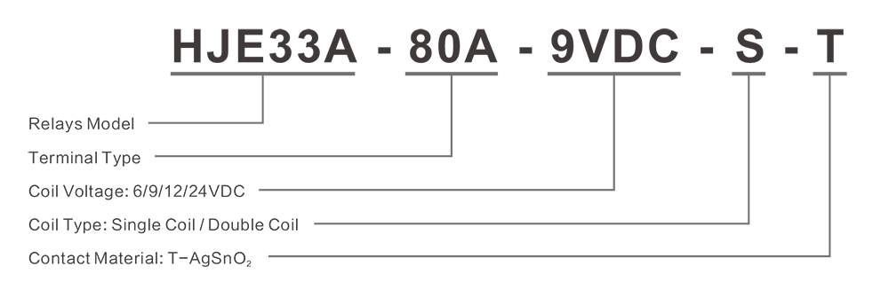 华锦英文HJE33A-80A-2.jpg