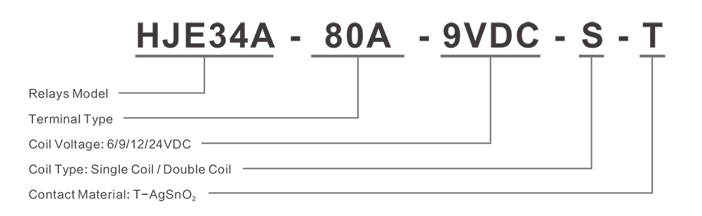 华锦英文HJE34A-80A-2.jpg