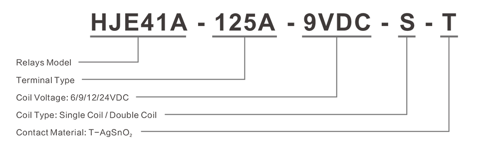 华锦英文HJE41A-125A-2.jpg