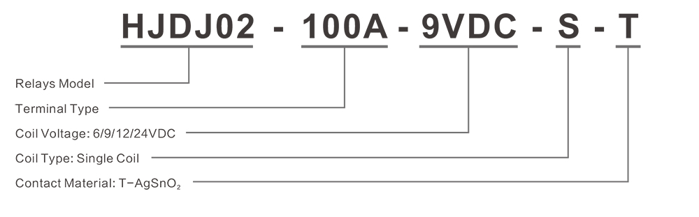 华锦英文HJDJ02-100A-2.jpg