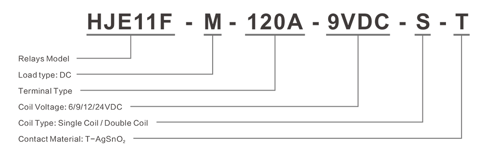 华锦英文HJE11F-M-120A-2.jpg